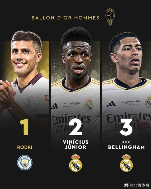 235球超越亨利，姆巴佩独占法国球员五大联赛历史射手榜第三